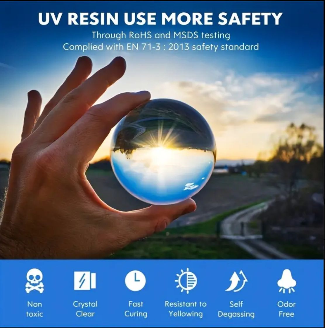 Resina UV