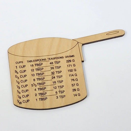 Conversion de Medidas en Madera